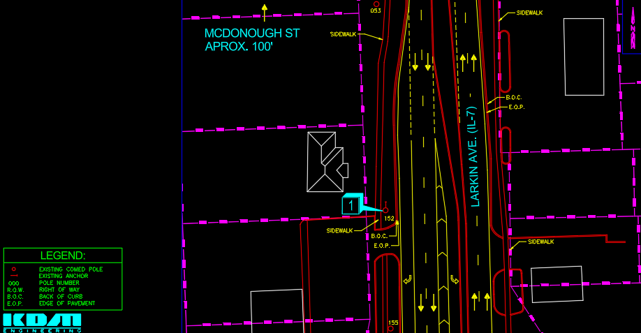 Permit Design