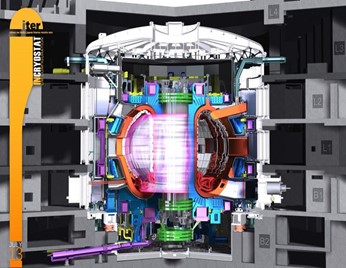 Graphic displaying magnetic confinement fusion (MCF).