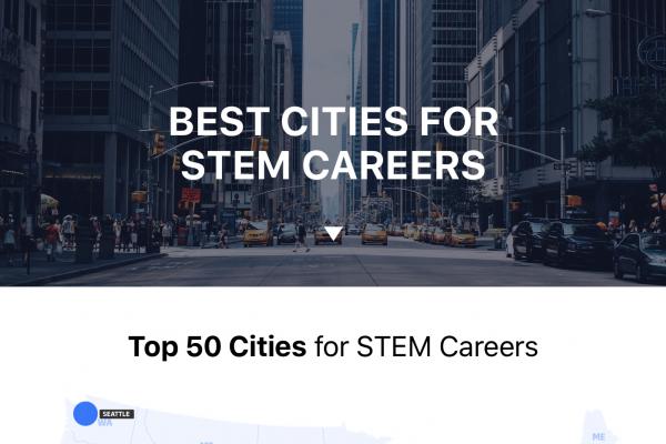 Best cities for STEM careers infographic